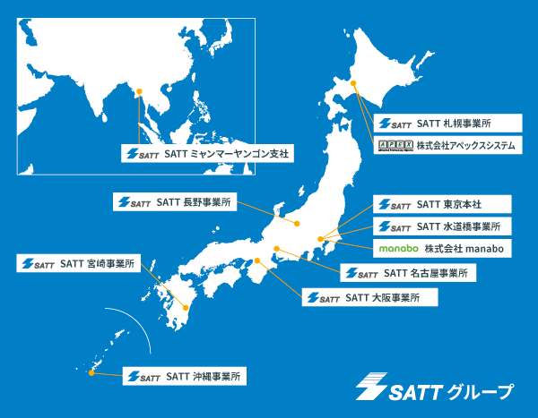 SATTグループ