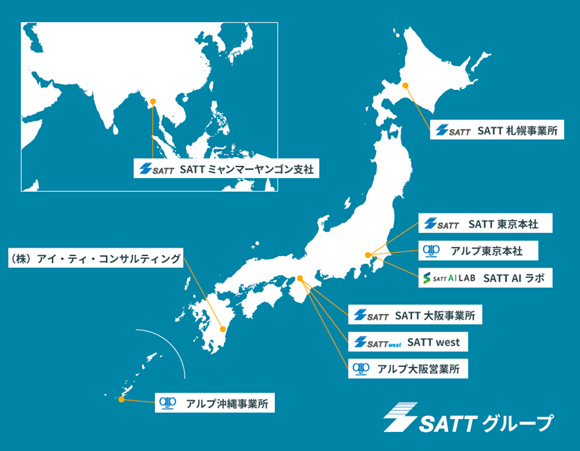 SATTグループ