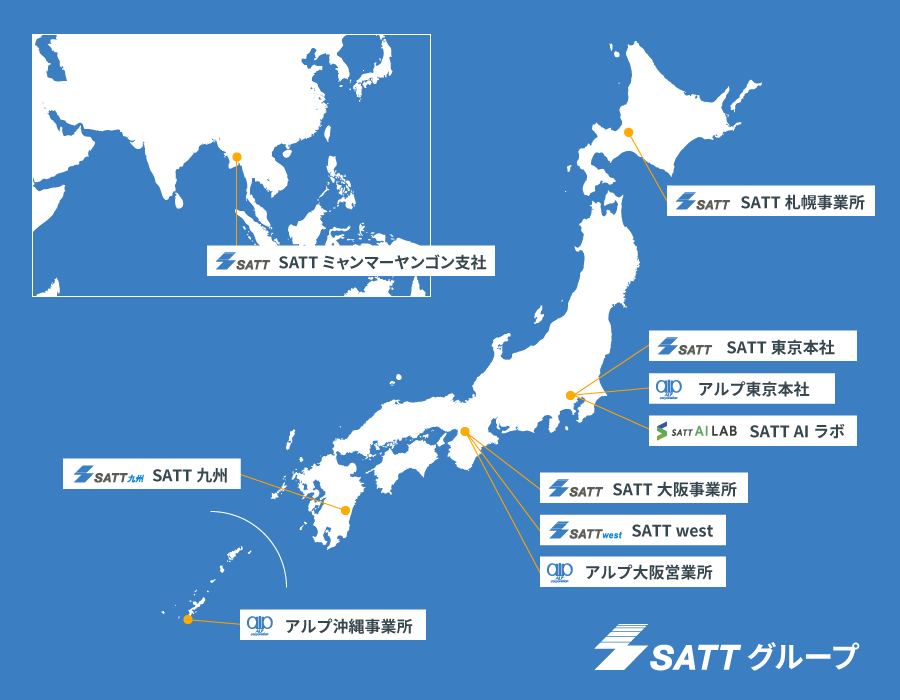 SATTグループ