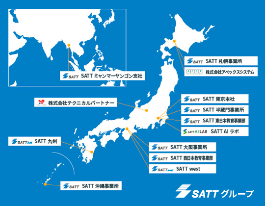 SATTグループ