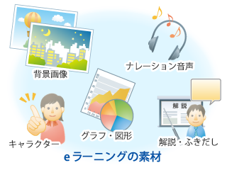 eラーニング使用素材