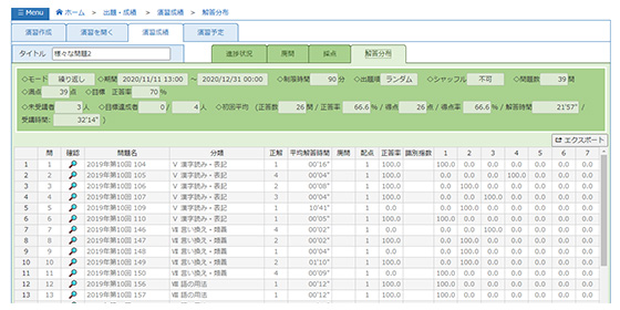 S-JEP日本語能力教育支援システム