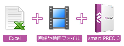 Excel＋画像や動画ファイル＋smart PREO 3